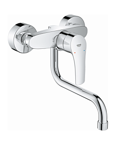 Grohe Eurosmart wandkeukenmengkraan met onderuitloop 217 mm chroom