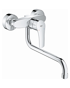 Grohe Eurosmart wandkeukenmengkraan met onderuitloop 277 mm chroom